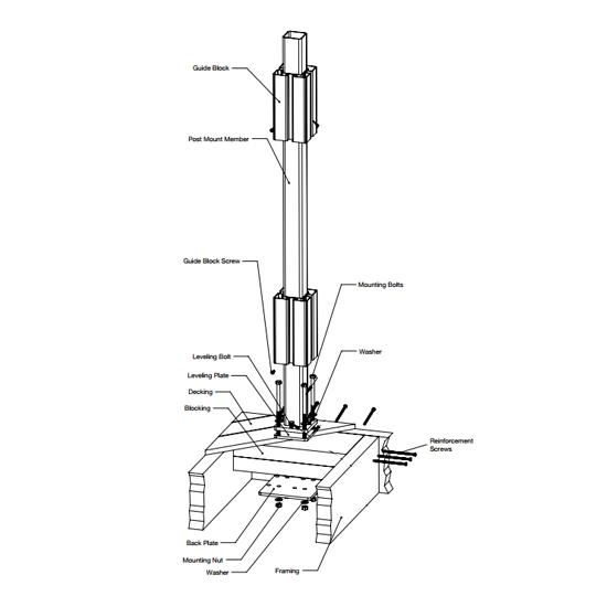 Stair Post Support Kit for Wood