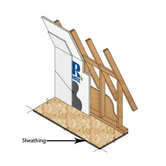 3/4" x 4' x 8' R-Matte&reg; Plus-3 Polyiso Insulation Sheathing