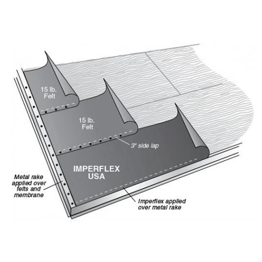 Imperflex&reg; USA Base Sheet & Underlayment - 1.5 SQ. Roll