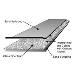 MB Base High-Performance Roofing Sheet