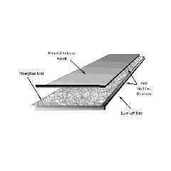 APP 80 Glass Base Smooth-Surface APP Modified Bitumen Roofing Base