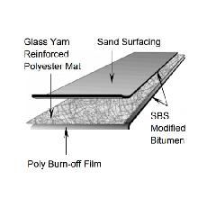 SBS Poly Torch Base Sheet