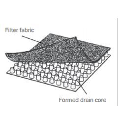 4' x 52' AQUADRAIN&reg; 18H Subsurface Drainage Composite