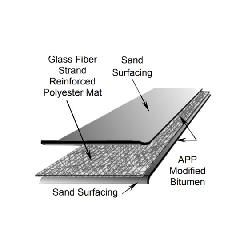 APP 160 Cool Smooth-Surface APP Modified Bitumen Membrane