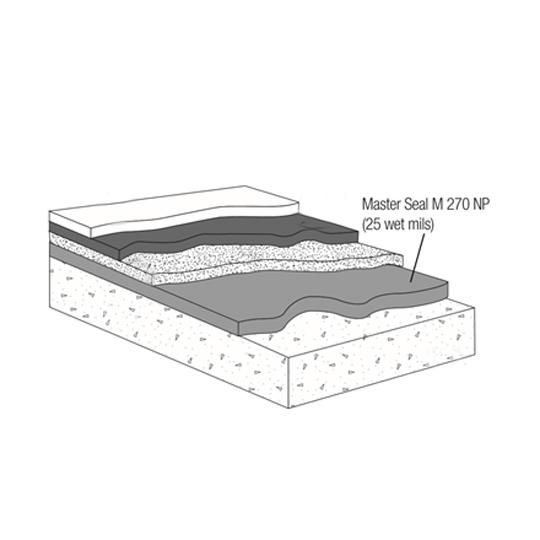 MasterSeal&reg; M 270 NP 2-Component Membrane