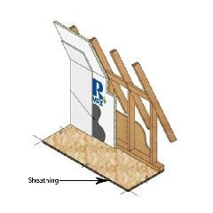 3/4" x 4' x 10' R-Matte Plus-3 R5 Polyiso Rigid Foam Insulation Sheathing