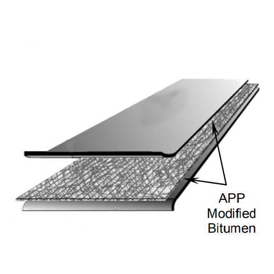 APP 170 Cool Smooth-Surface APP Modified Bitumen Membrane