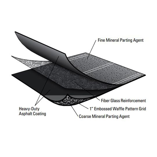 Johns Manville Ventsulation&reg; Felt 1 SQ. Roll