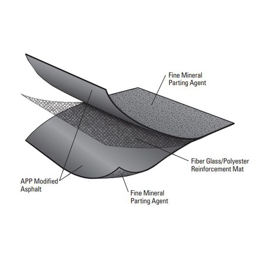 Johns Manville Bicor S - APP Smooth Base Sheet 1 SQ. Roll