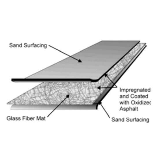 Elevate 3'3" x 98'8" MB Base High-Performance Roofing Sheet 3 SQ. Roll