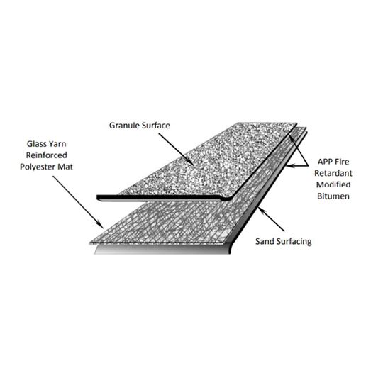 Elevate 3'3" x 32'10" APP 180 Cool Granule-Surface APP Modified Bitumen Membrane 1 SQ. Roll White