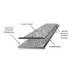 Elevate APP 180 Cool Granule-Surface APP Modified Bitumen Membrane