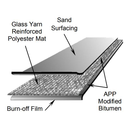 Elevate 3'3" x 32'10" APP 170 Smooth-Surface APP Modified Bitumen Membrane 1 SQ. Roll