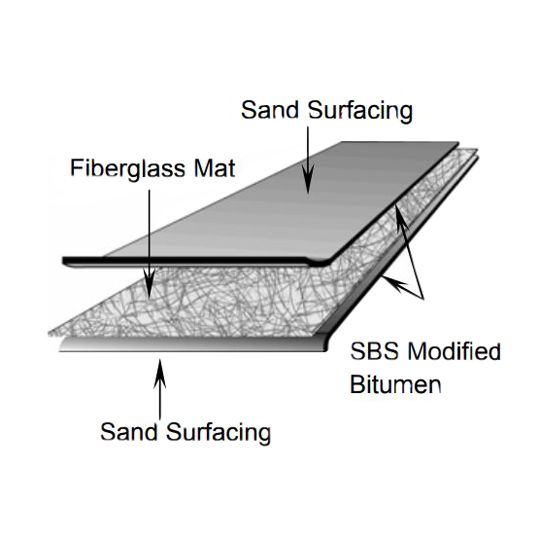 Elevate 3'3" x 50' SBS Base Sheet 1.5 SQ. Roll