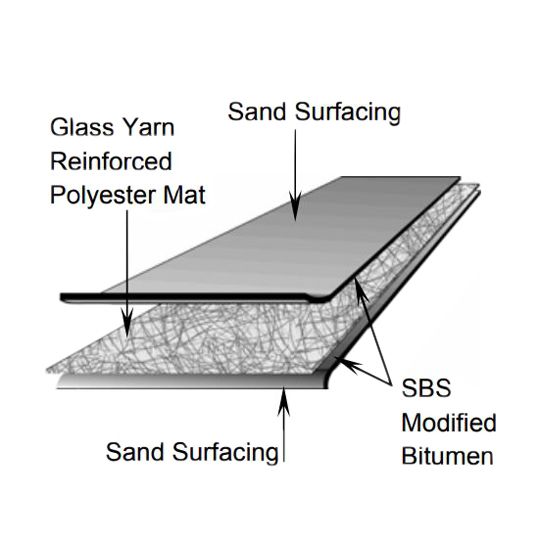 Elevate 3'3" x 50' SBS PolyBase Sheet 1.5 SQ. Roll