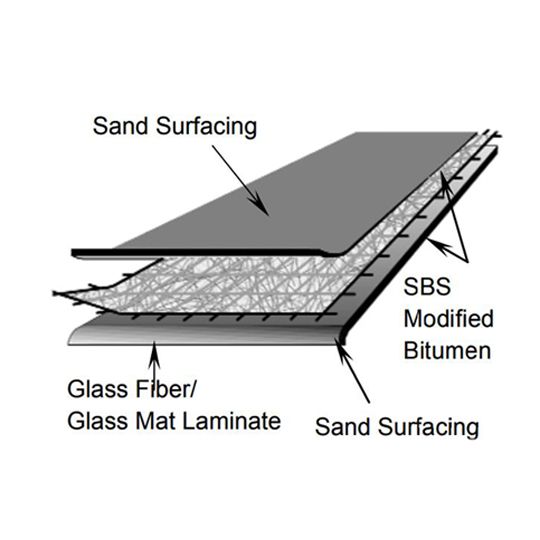 Elevate 3'3" x 50' SBS Premium Base Sheet 1.5 SQ. Roll