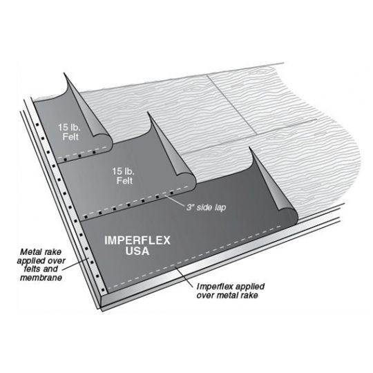 Bi-Tec Imperflex&reg; USA Base Sheet & Underlayment - 1.5 SQ. Roll