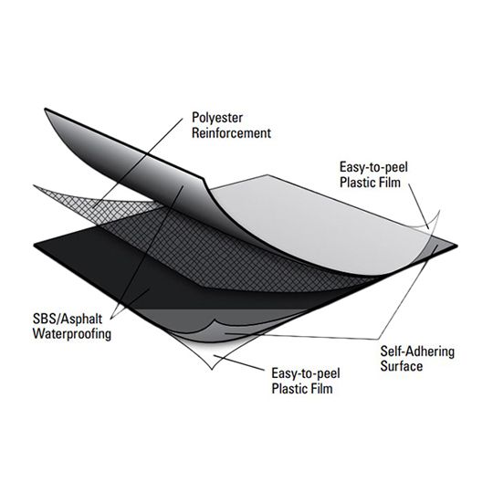 Johns Manville JMCleanBond&reg; Polyester Base Flashing