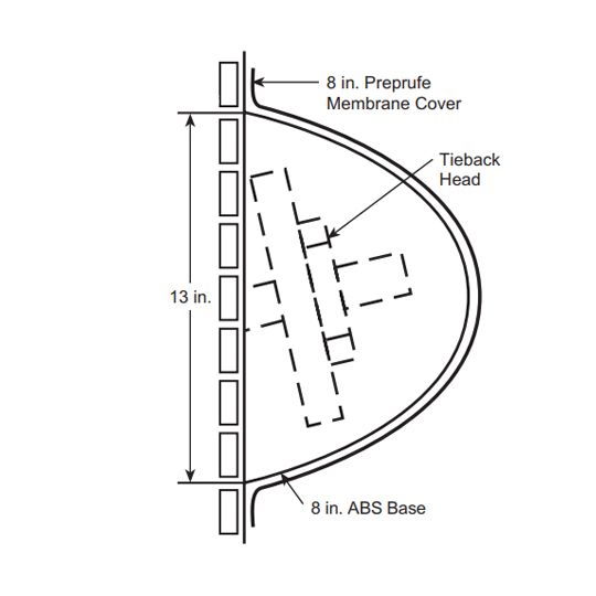 GCP Applied Technologies 8" Preprufe&reg; Tieback Cover Set