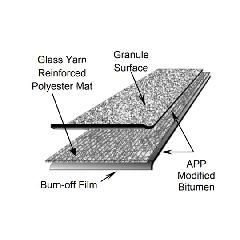 Elevate APP 180 FR (Fire-Retardant) Granule-Surface APP Modified Bitumen...