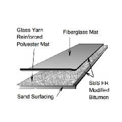 Elevate SBS FR (Fire-Retardant) Cap Sheet