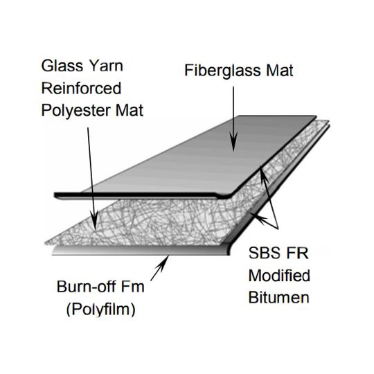 Elevate 3'3" x 33'6" SBS FR (Fire-Retardant) Torch Sheet 1 SQ. Roll White