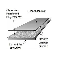 Elevate SBS FR (Fire-Retardant) Torch Sheet