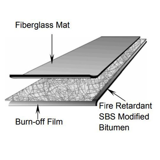 Elevate 3'3" x 33'6" SBS Premium FR (Fire-Retardant) Torch Sheet 1 SQ. Roll Original UltraWhite