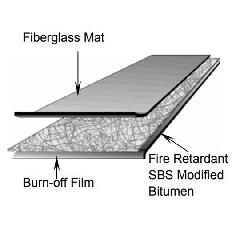 Elevate SBS Premium FR (Fire-Retardant) Torch Sheet