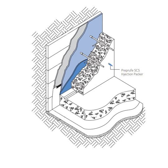 GCP Applied Technologies Preprufe&reg; SCS Injection Packer