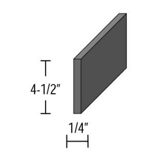 Wolf Home Products Toekick Toe Kick