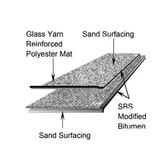 Elevate 3'3" x 33'6" SBS Premium Poly Base Sheet 1 SQ. Roll